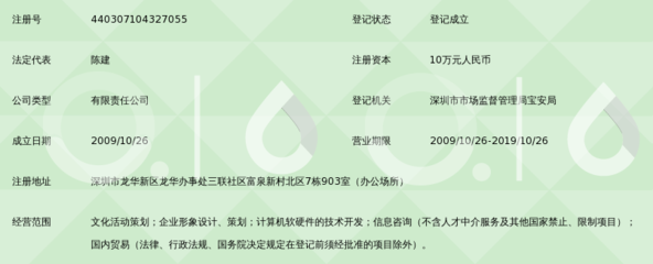 深圳市新知堂文化傳播 賦能企業數字化轉型的專業信息技術咨詢服務